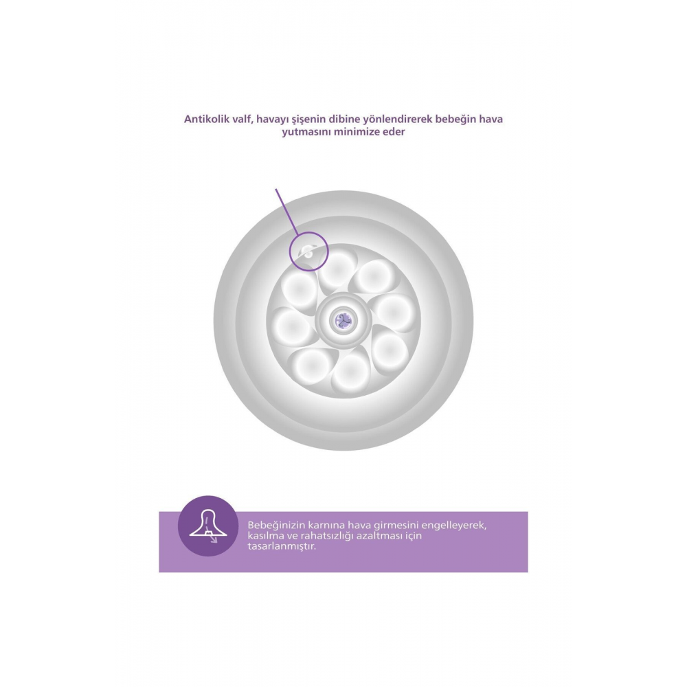 Scf 051/17 Natural Cam Biberon 120ml Tekli