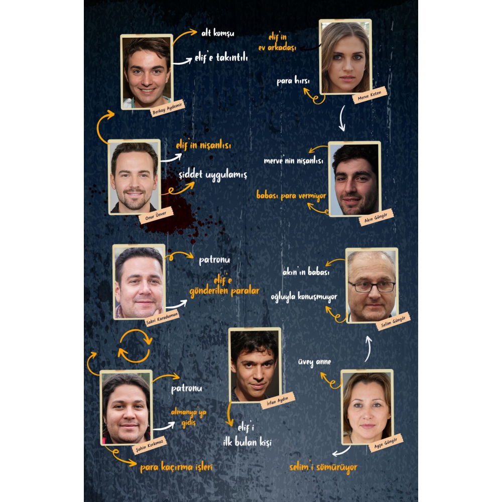 Dedektiflik Suç Çözümleme Zeka ve Dikkat Geliştirici Dedektif Oyunu Gizem Bulmaca Kutu Oyunları Suç?