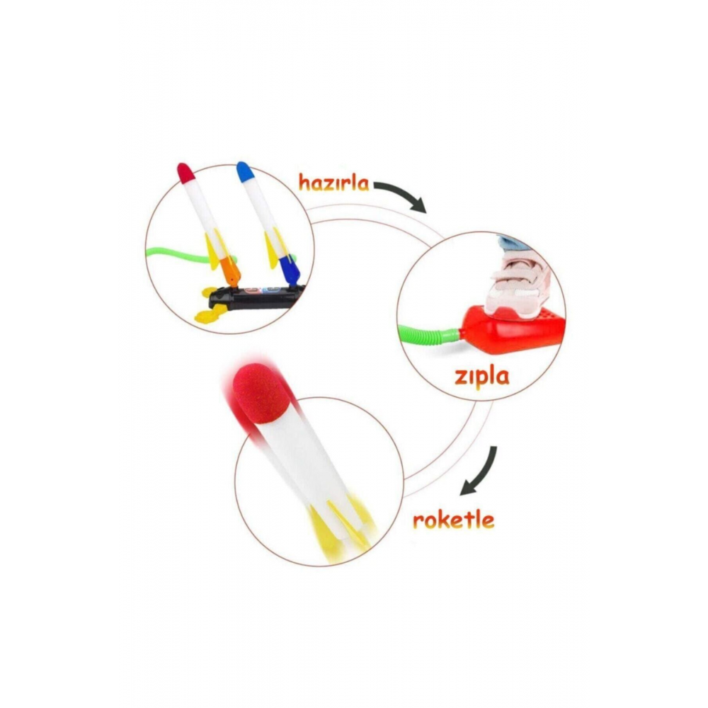 Air Rocket Duello Oyuncak Seti 2 Işıklı Roket 2 Işıksız Yedek Roket Ile Beraber