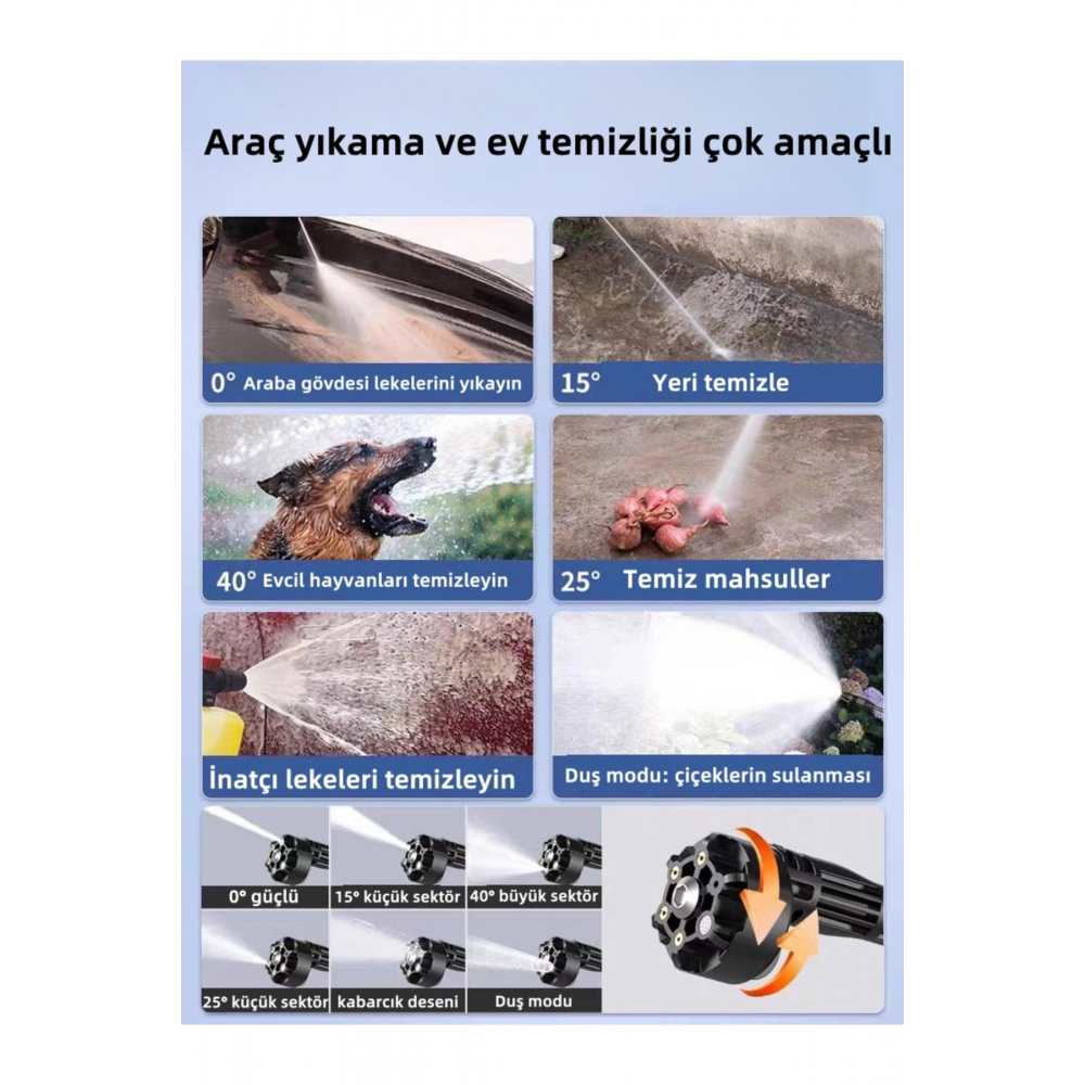 Enyeni Çift Akülü Şarjlı Yüksek Basınçlı Oto Araba Bahçe Yıkama Ve Temizleme Tabancası Makinesi Mavı