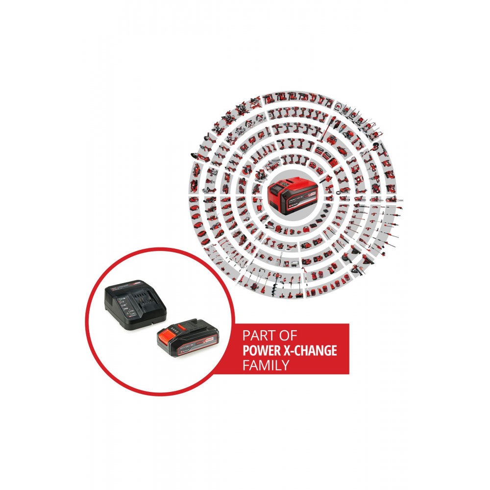 18V 2,5 Ah PXC Starter Kit, Akü & Şarj Cihazı