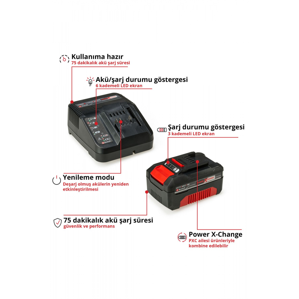 18V 4,0 Ah PXC Starter Kit, Akü & Şarj Cihazı