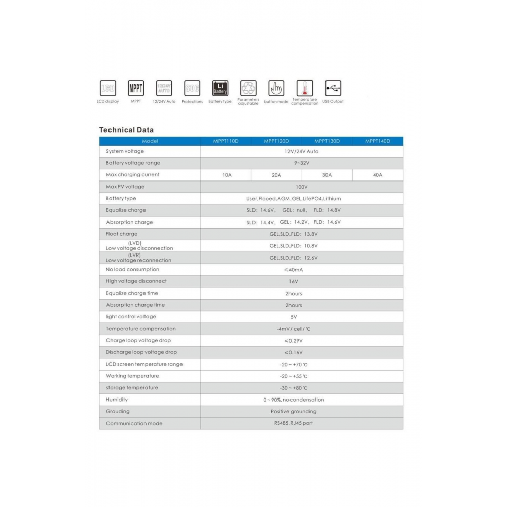 40 Amper Mppt Solar Şarj Regülatörü Dijital