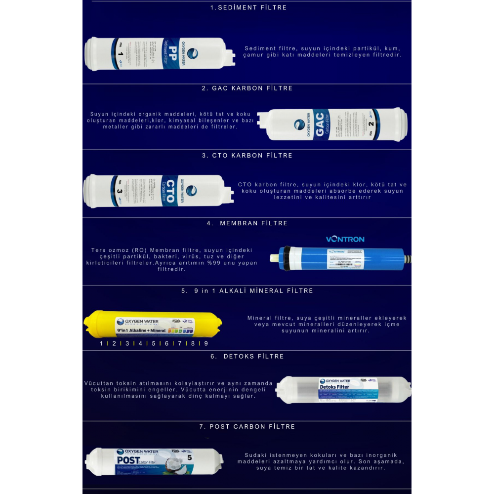 Prime+ 15 Aşamalı Ph Alkali Mineral Filtreli Çelik Su Tanklı En Az Atık Su Atan Su Arıtma Cihazı