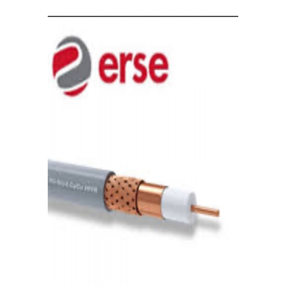 Rg6/u6 Cu/cu 1mt Hazır Uçları Takılı Sonlanmış Anten Kablosu Full Bakır