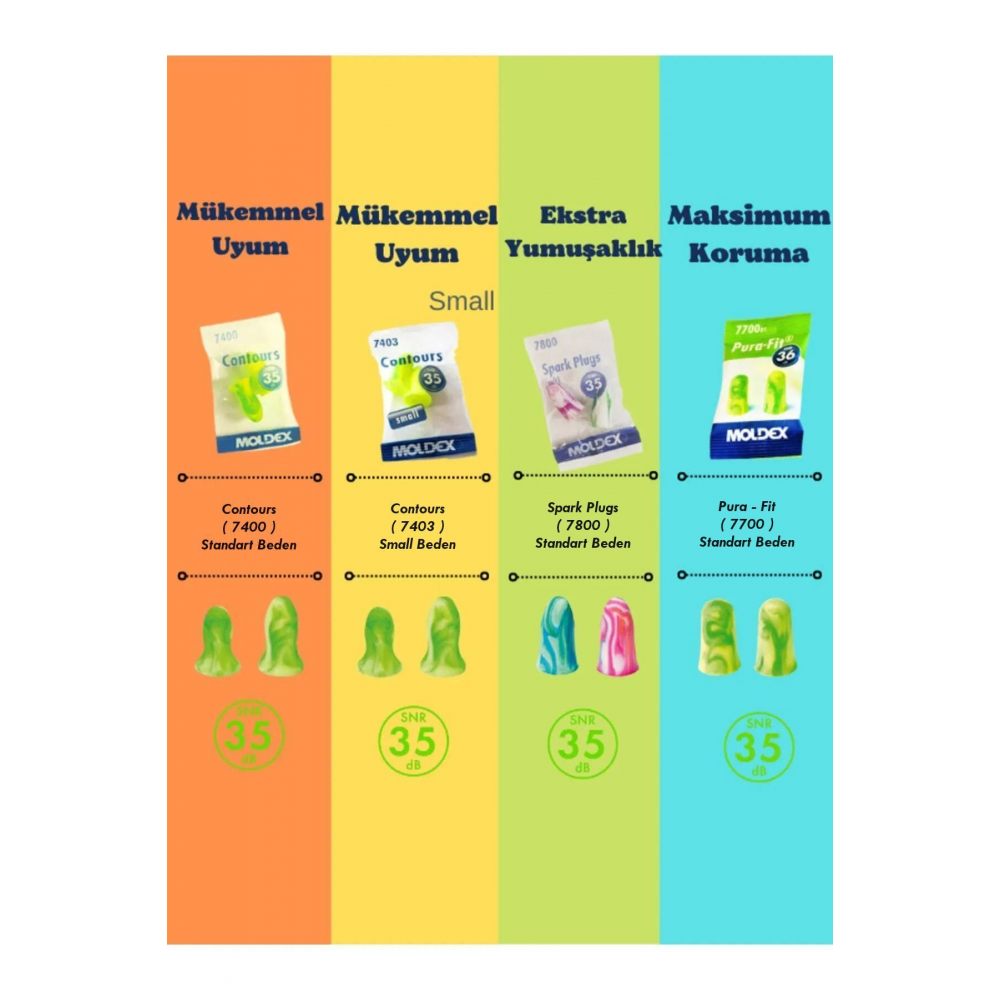 Kulak Tıkacı Deneme Paketi (4 Çift)