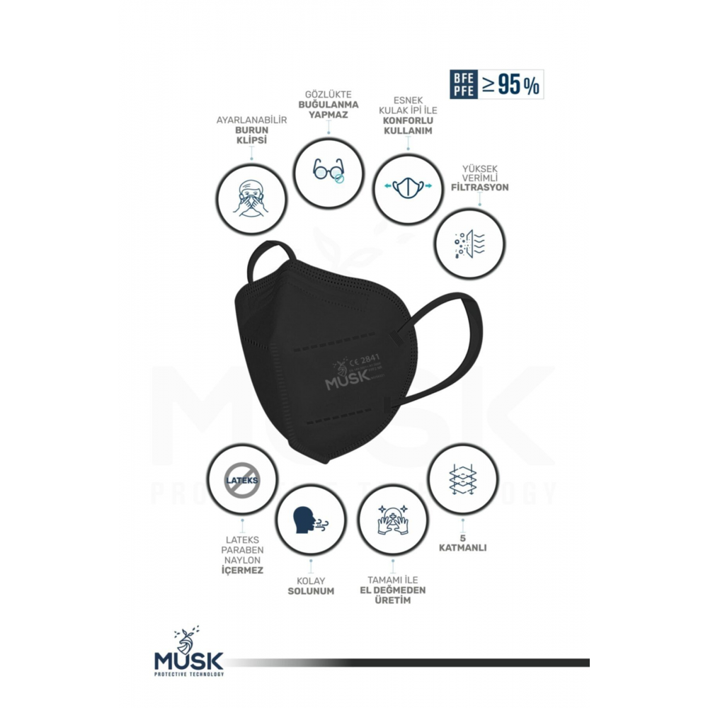 Ffp2 Maske Siyah 20 Adet