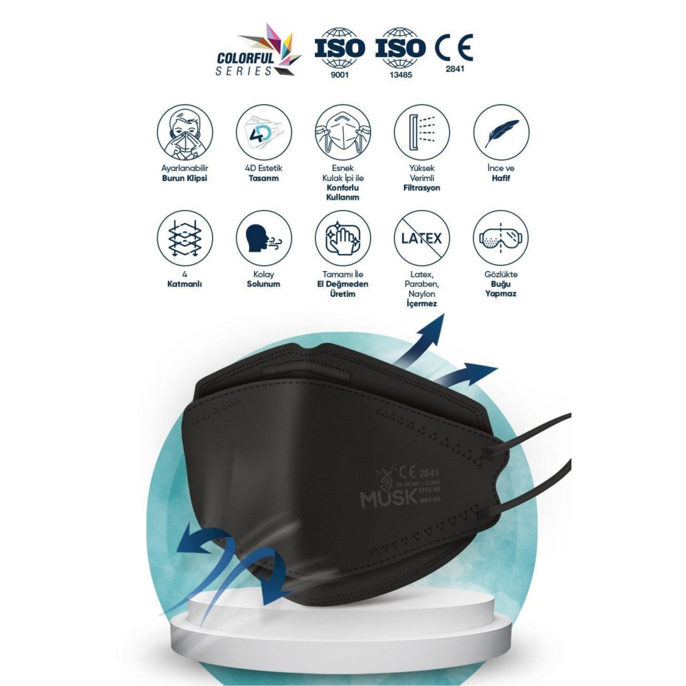 Kf94 Kore Tipi Ffp2 Maske Siyah Renk 10 Adet