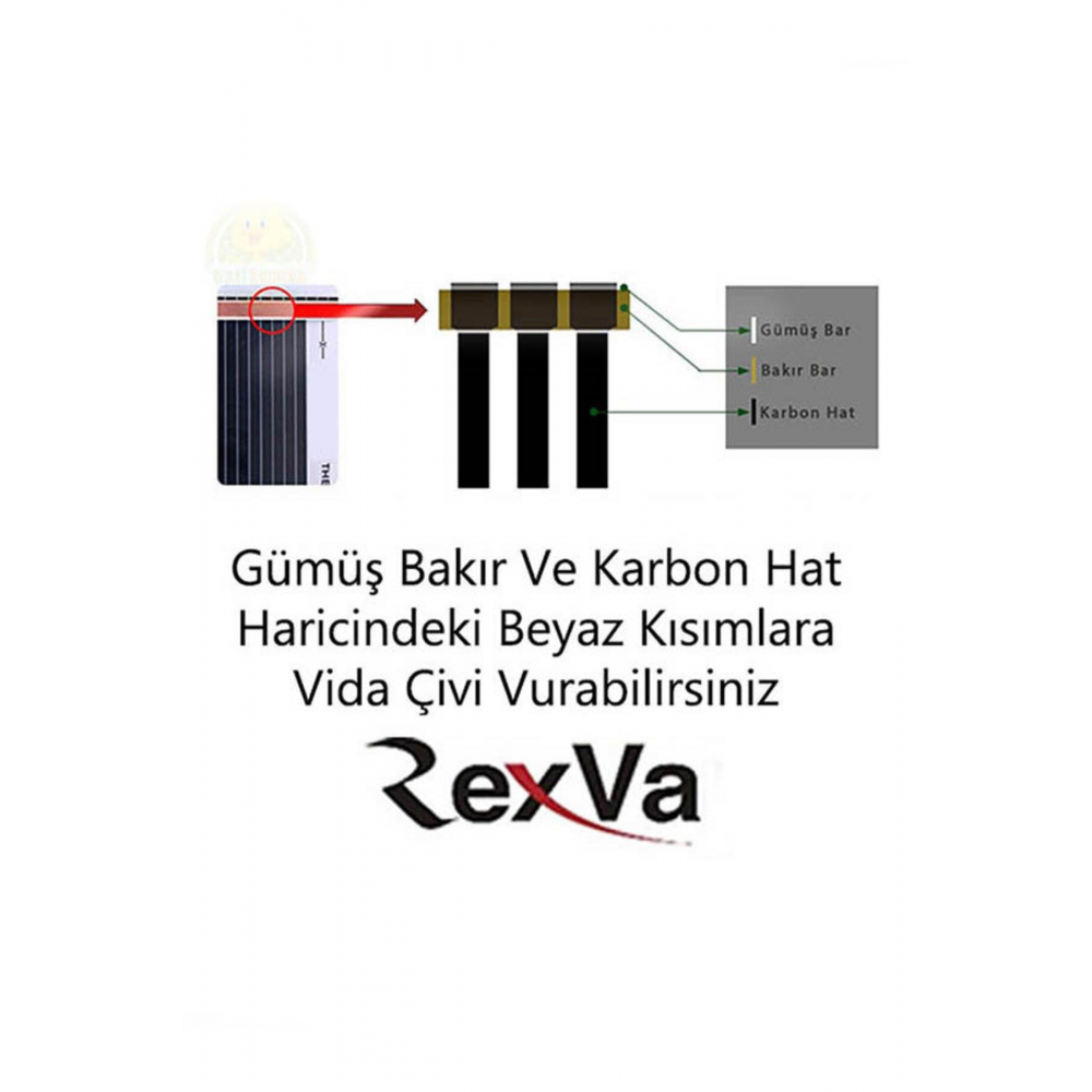 Karbon Isıtıcı Film 125x80 Cm Hazır Kablo Fişli Kafes Kümes Zemin Ofis Oda Ayak Isıtıcı