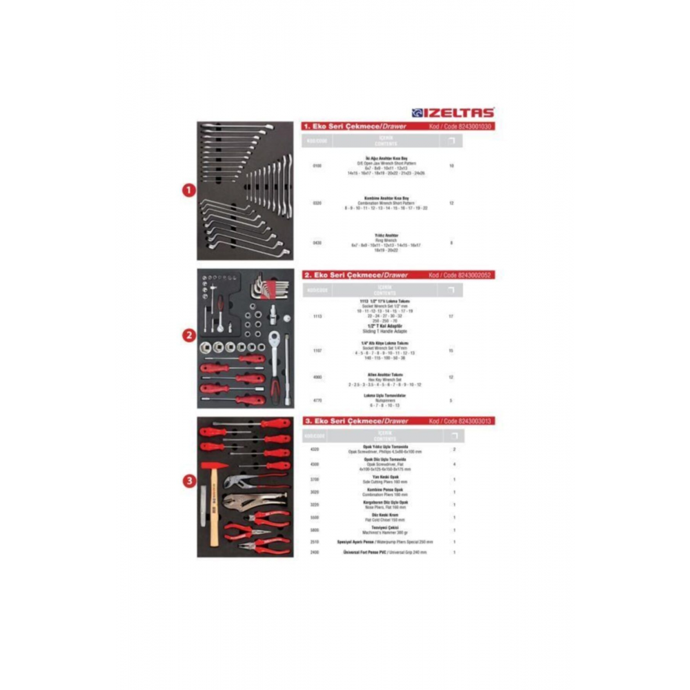 8244 00 5096 Trend Dolu Takım Dolabı 93 Parça 5 Çekmeceli