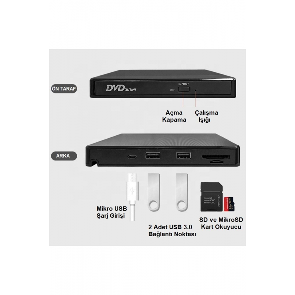 Harici Dvd-rw Usb 3.0 +sd Tf Kart Okuyucu +3.0 Usb Hub