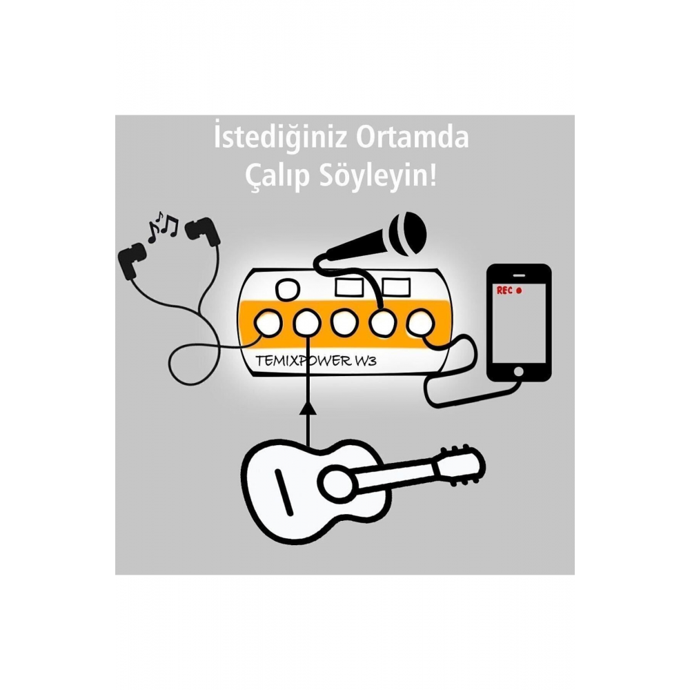 Wonder W3 Multimedya Mobil Ses Kartı