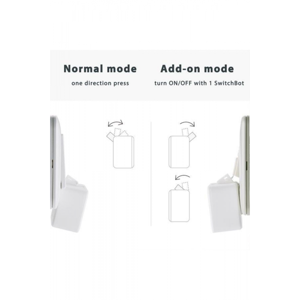 Bot Akıllı Buton Basıcı, Kablosuz, Bluetooth