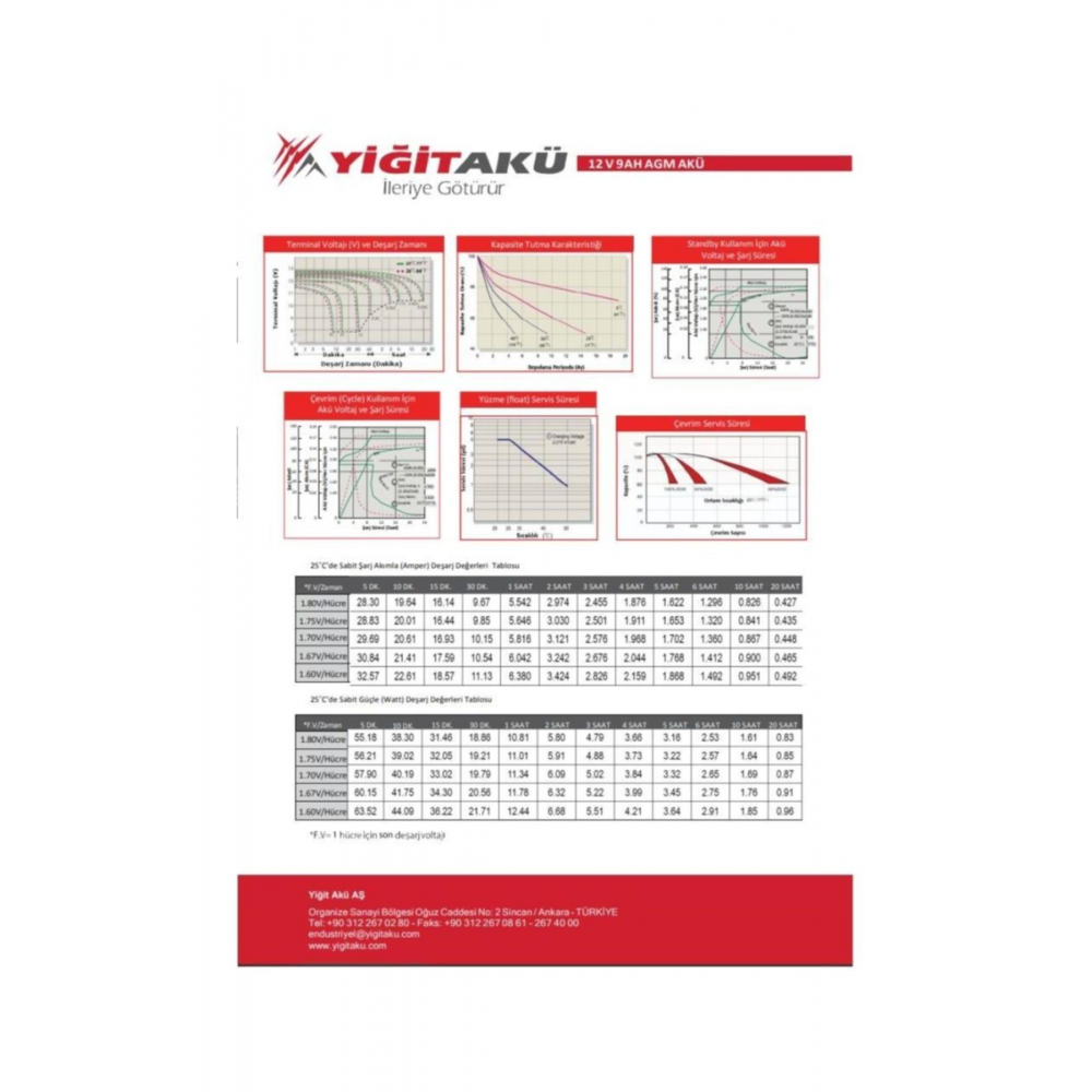 12 V 9 Ah-amper Kuru Agm Tip Akü Ups Güç Kaynağı