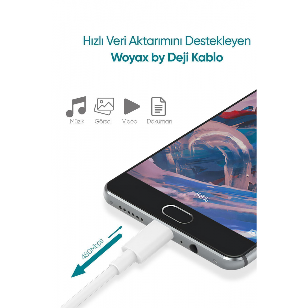 By Deji Samsung Galaxy A11 A21 A31 A51 A02s A12 A13 A32 Uyumlu Hızlı Şarj Aleti 18w Type-c