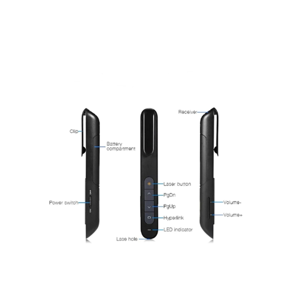 Nwn927 Ses Açma/Kapama Özellikli 1. Sınıf Lazerli Sunum Kumandası Klipsli Wireless Presenter