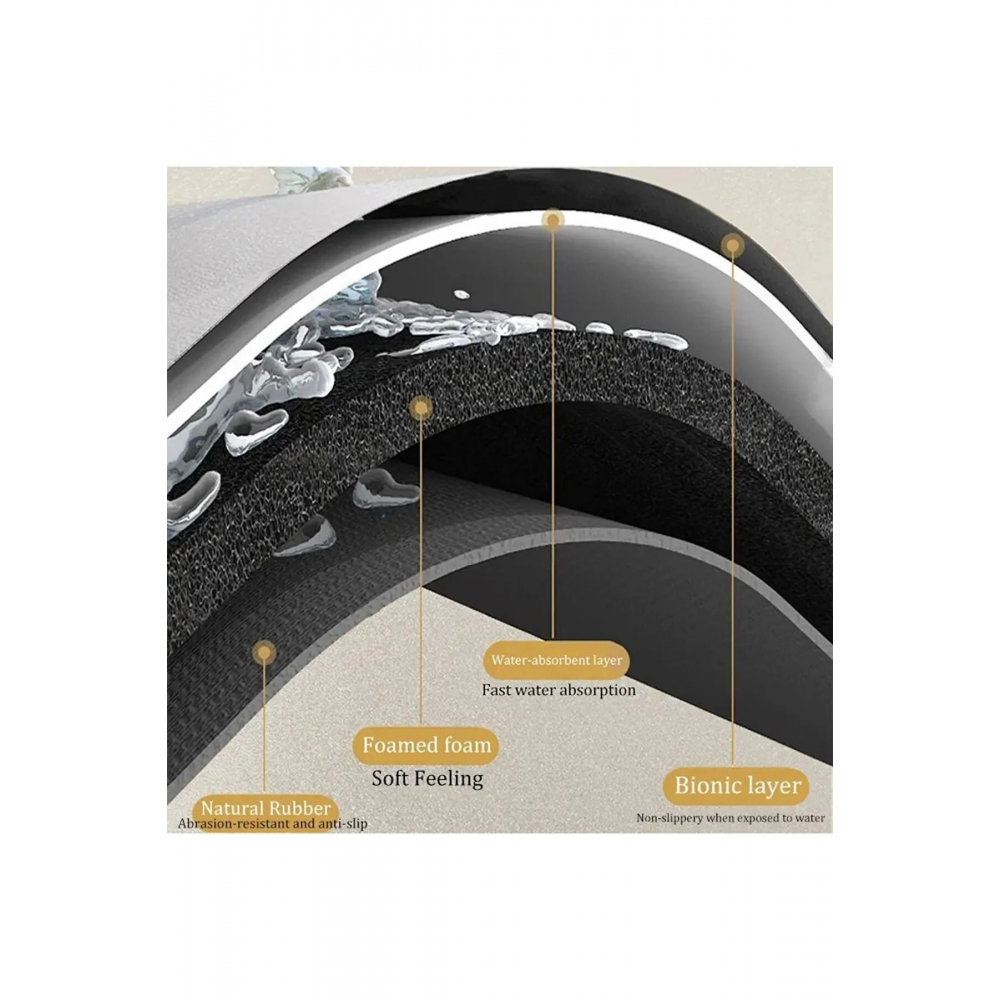 Büyük Boy Oval Uzun Sihirli Paspas Su Emici Tabanlı Paspas 40*120