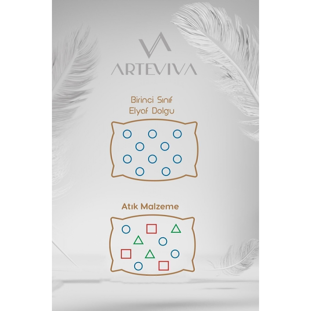 4'lü Kırlent Kılıfı Iç Yastığı 45x45 350 Gr Silikon Kırlent Içi - Antialerjik Malzeme