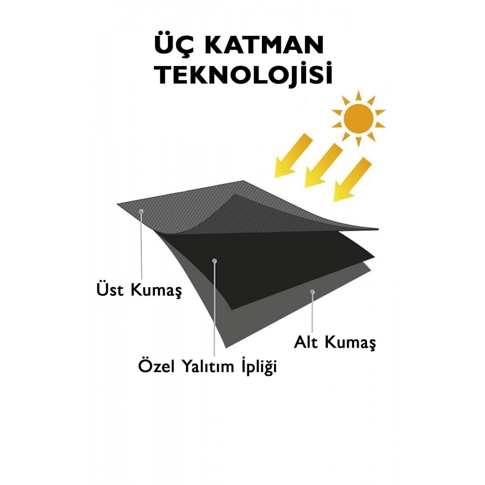 Blackout Işık Geçirmez Fon Perde Siyah Pilesiz Ekstraforlu Karartma Güneşlik  V-11