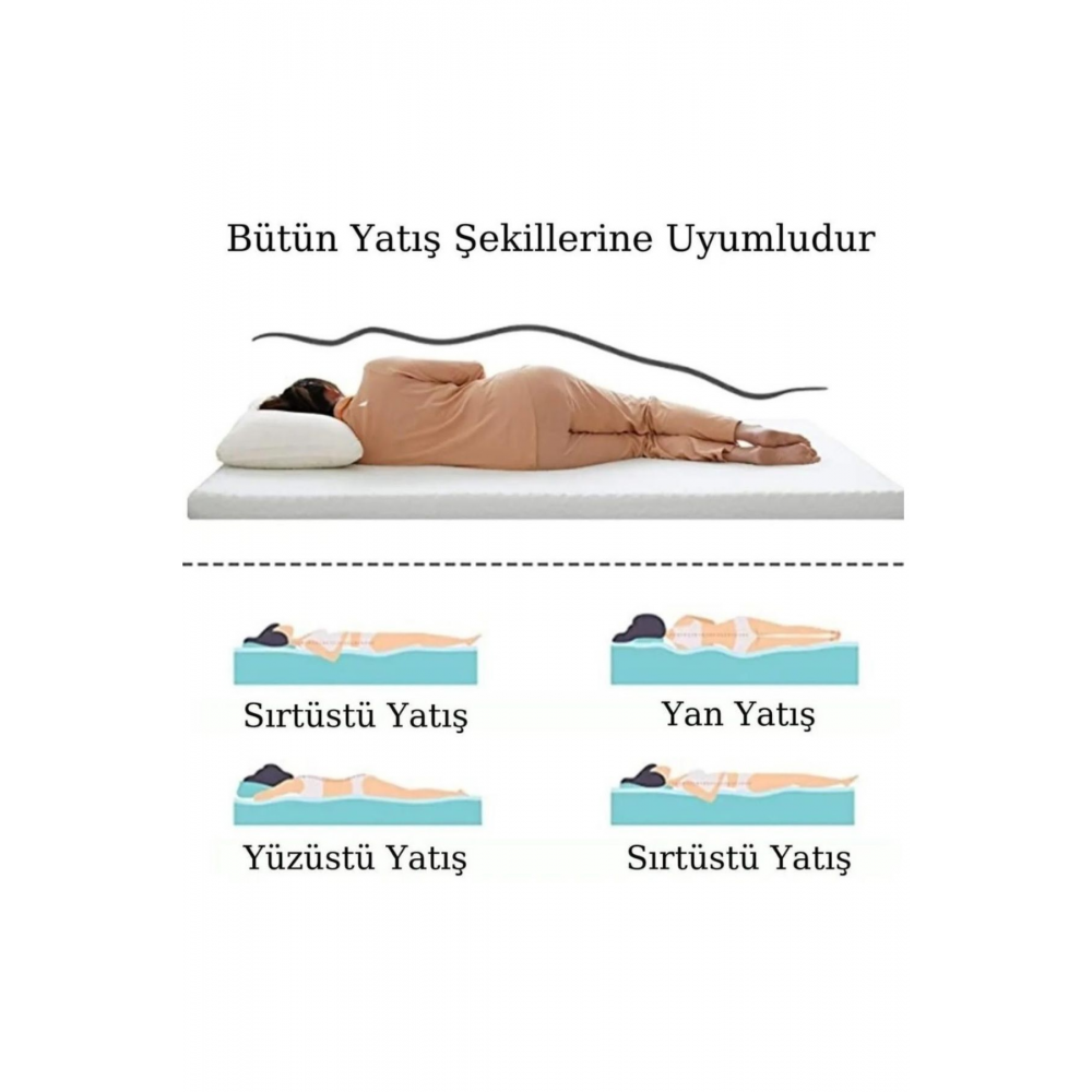 Smart Kuş Tüyü Ortopedik Uyku Pedi , Bel Ve Sırt Ağrıları Olan Kişiler Için Geliştirilmiştir.