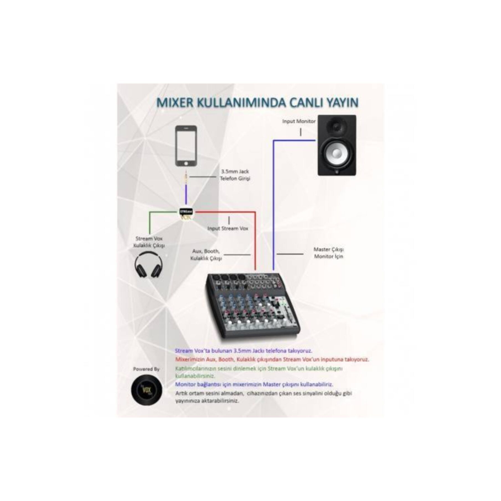 Streamvox St1 G Stereo Input Canlı Yayın Sinyal Kablosu