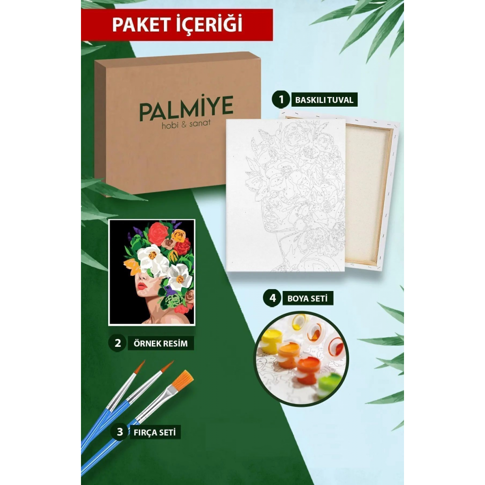 Sayılarla Boyama Tuval Seti Fırça Boya Dahil (çıtalı) 40x50 Cm - Deniz Evler