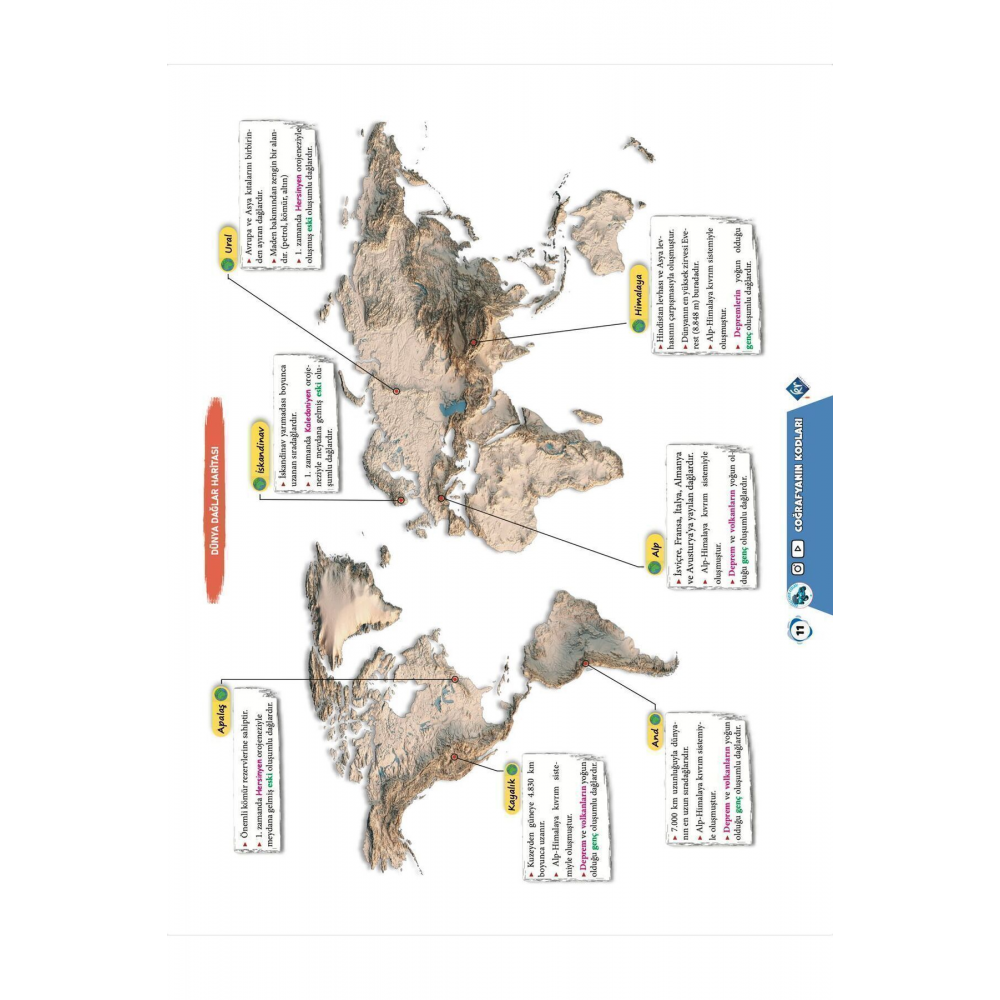 Coğrafyanın Kodları Dünya Haritaları Çalışma Defteri ve Soru Bankası
