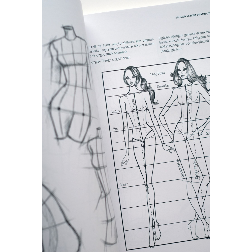 Stilistlik Ve Moda Tasarım Çizimleri