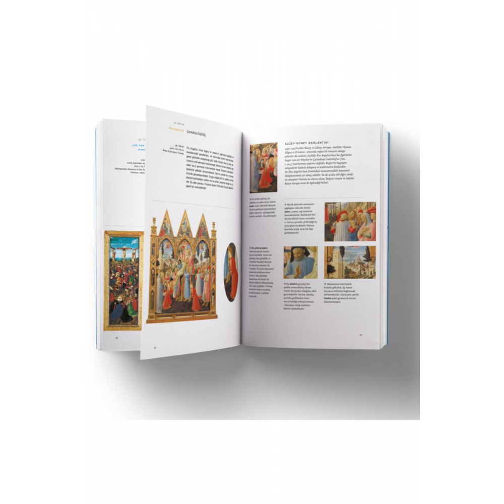 Resim Nasıl Okunur Eski Ustalardan Dersler