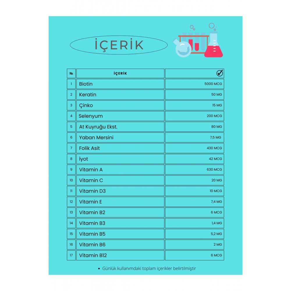 Ql Hair Vitamin Complex 60 Tablet Biotin Keratin Selenyum Çinko Folik Asit Saç Dökülmesi Vitamini