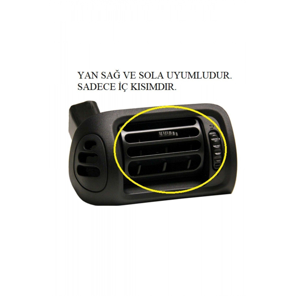 Renault Clio 2 Kalorifer Havalandirma Izgarasi Iç Difizör 504593759