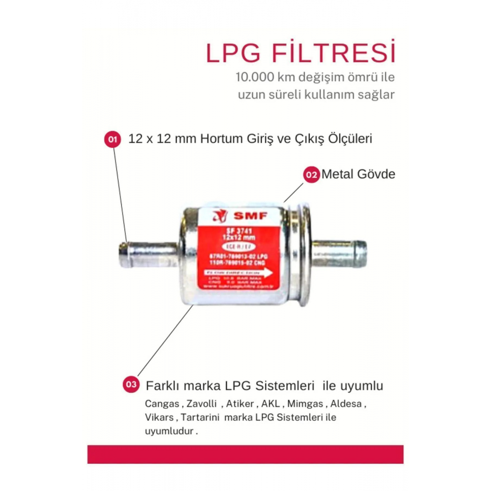 Atiker-akl-tartarini-cangas-vikars-mimgas-zavoli Uyumlu Gaz Filtresi 12-12mm