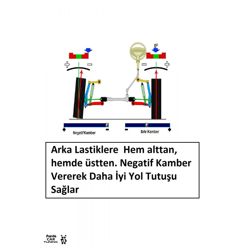 2005 Model Honda Civic Uyumlu Vtec 2 Arka Kamber Kiti