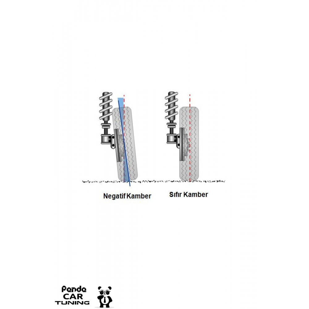 2005 Model Honda Civic Uyumlu Vtec 2 Arka Kamber Kiti