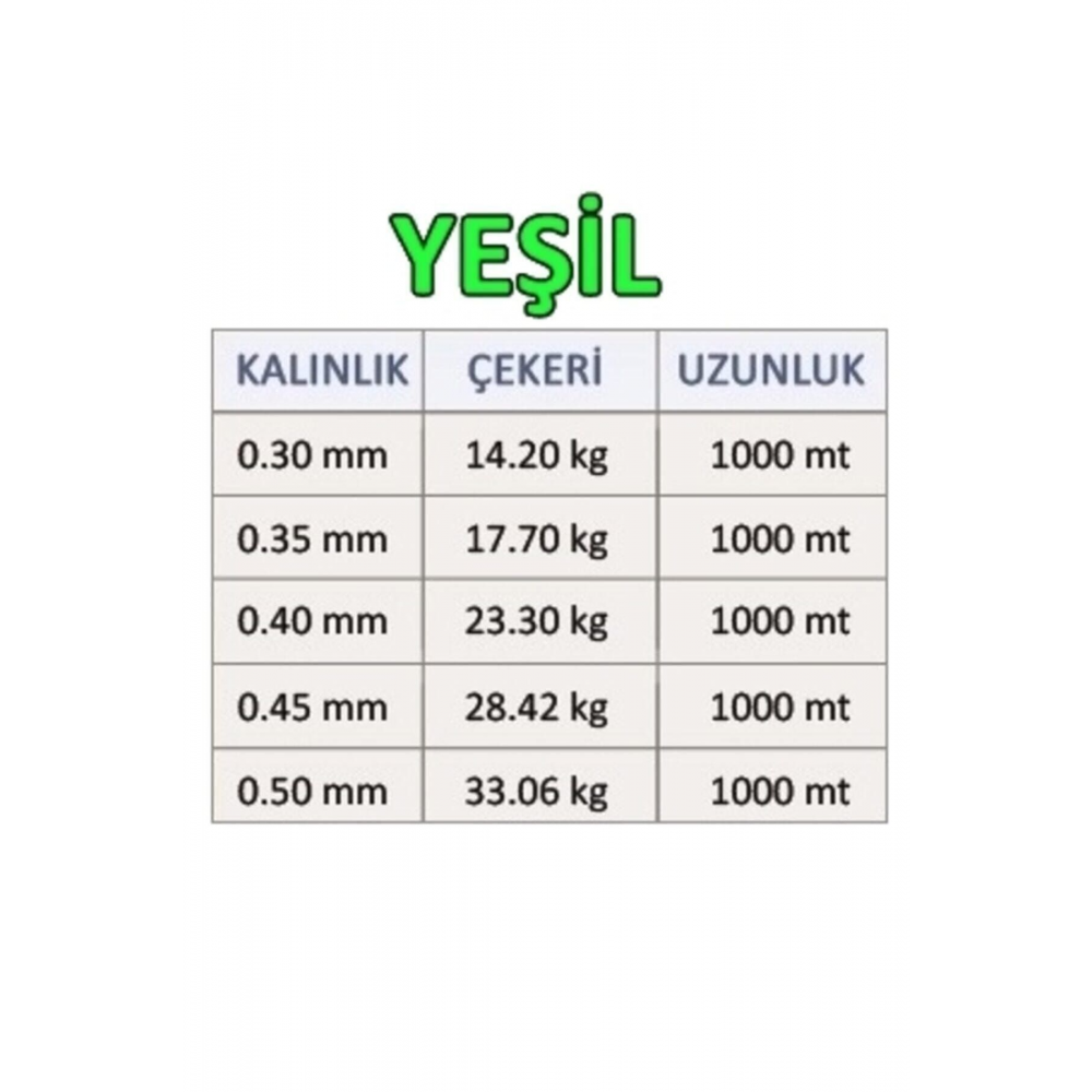 Force 1000 Metre Sazan Yayın Turna Alabalık Misinası Yeşil