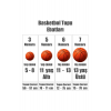 Unisex Turuncu Basketbol Topu Nkı3285507-turuncu