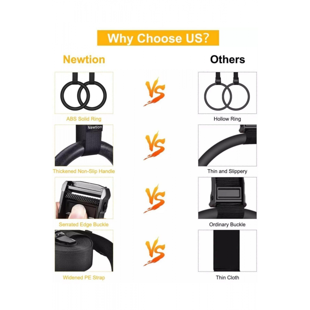 Crossfit-jimnastik Halkası