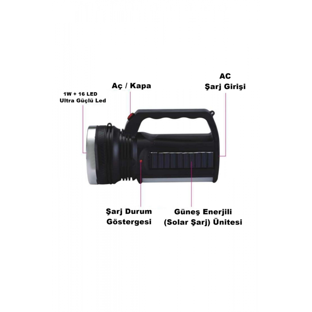 2836 T Güneş Enerjili Şarjlı Aydınlatma Cihazı 1w+16 Led Çift Yönlü El Feneri