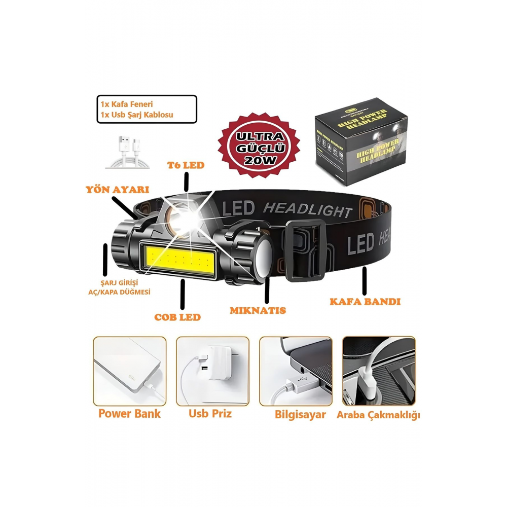 Kafa Feneri Ultra Güçlü Şarjlı Mıknatıslı Kafa Lambası Cob Led Avcı Balıkçı Kamp Feneri Deprem Işığı