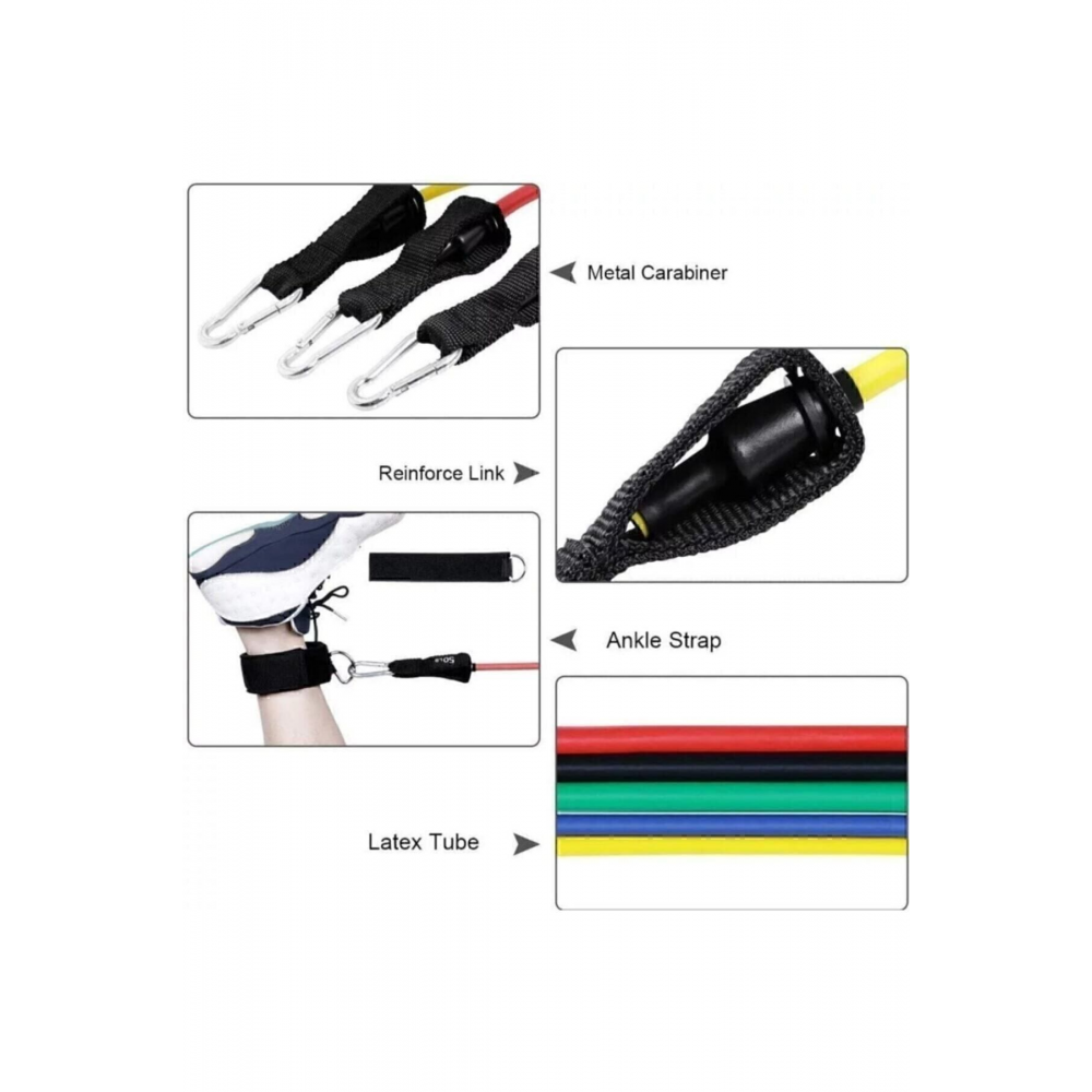 11 Parça Latex Direnç Lastiği Seti Kapı Arkası Direnç Bandı