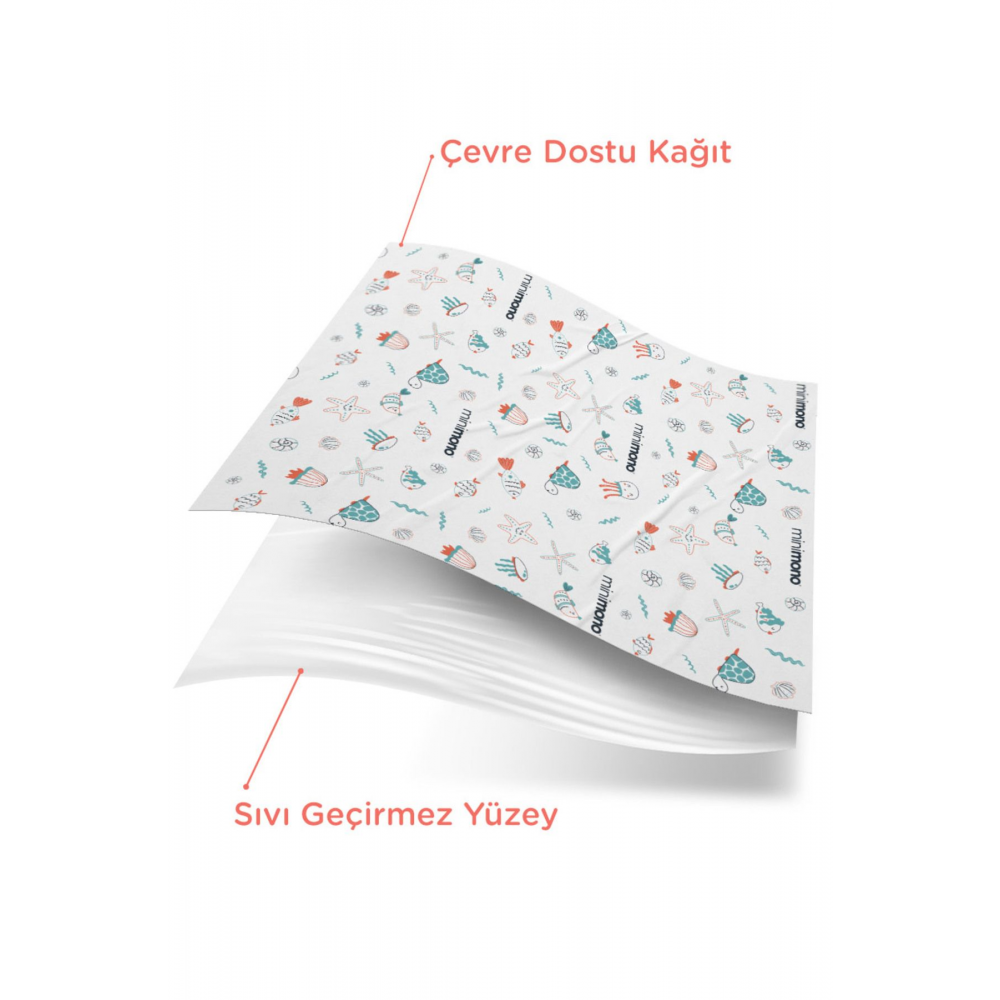 Mama Sandalyesi Altı Ve Aktivite Örtüsü 3 Rulo 30 Adet - Deniz Canlıları