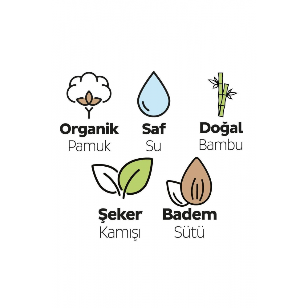 Bio Natural Yenidoğan Islak Bebek Bakım Havlusu 12x40 (480 YAPRAK)