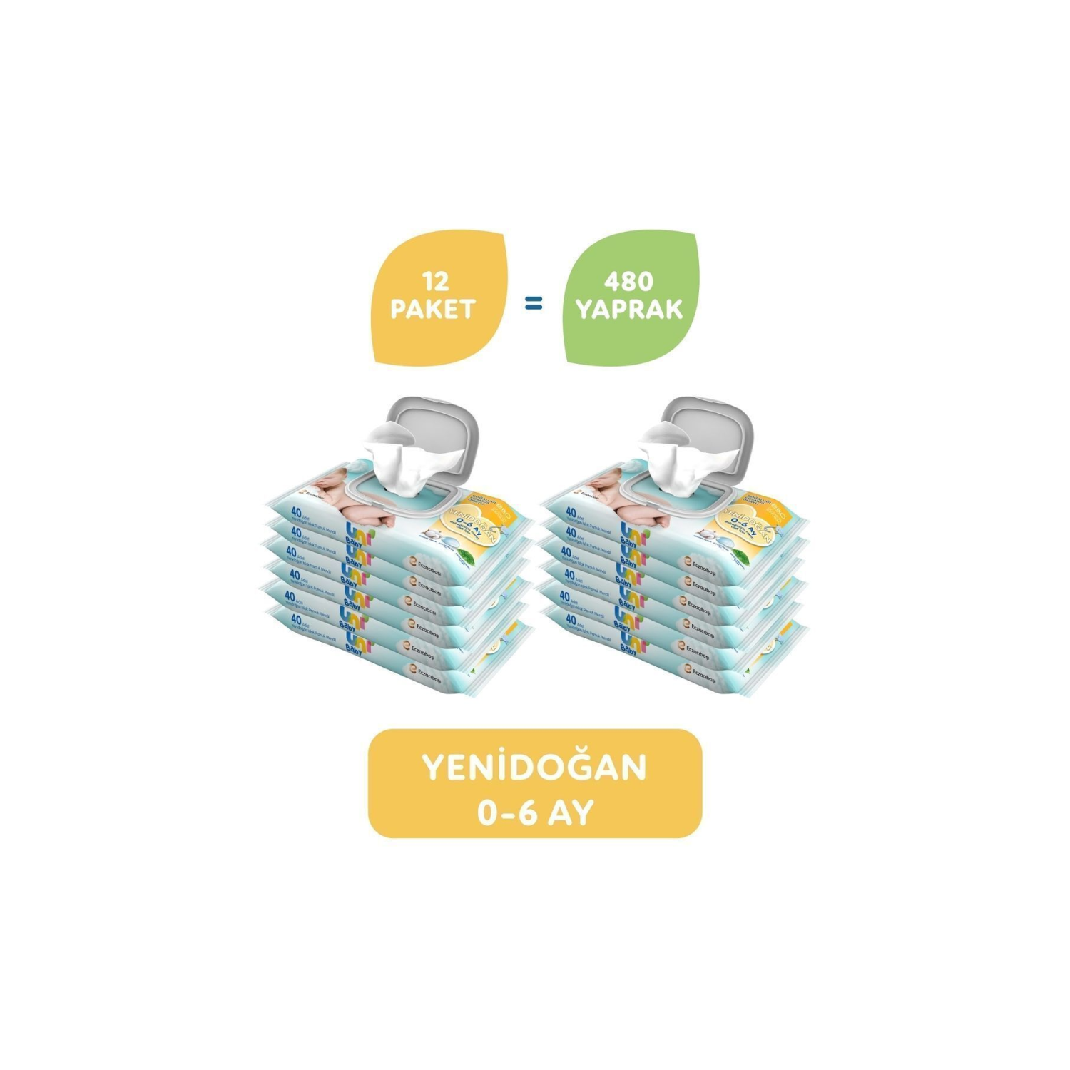 Yenidoğan Islak Mendil 12'li 480 Yaprak