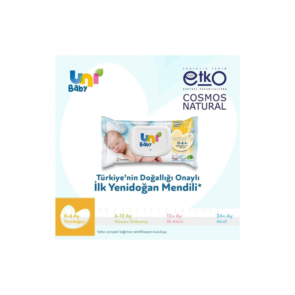 Yenidoğan Islak Mendil 12'li 480 Yaprak