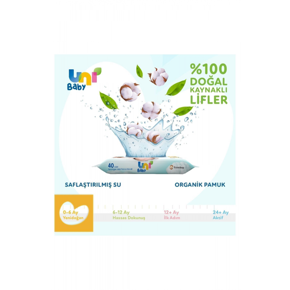 Yenidoğan Islak Mendil 12'li 480 Yaprak