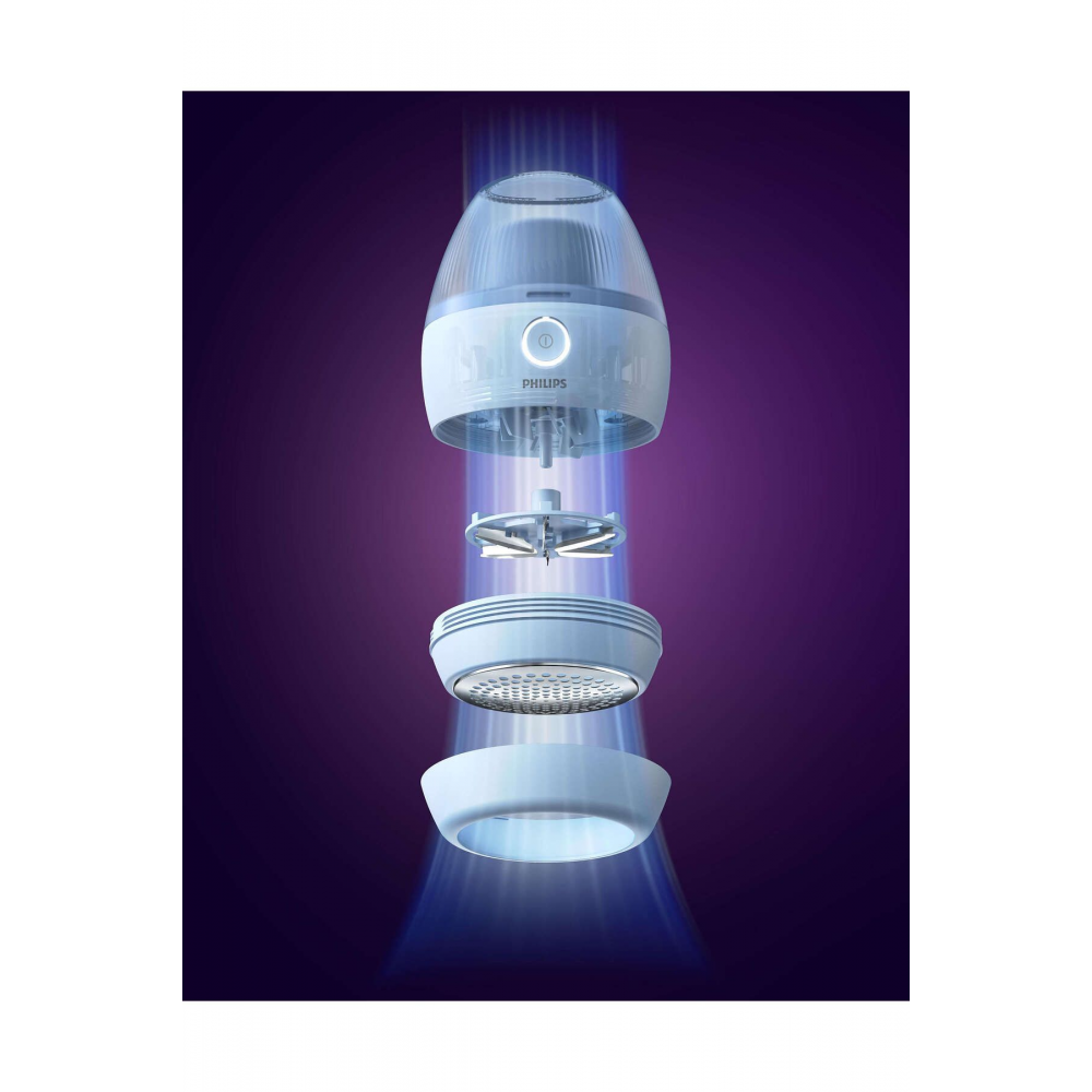 Gca2100/20 1000 Serisi Şarjlı Tüy Toplama Makinesi