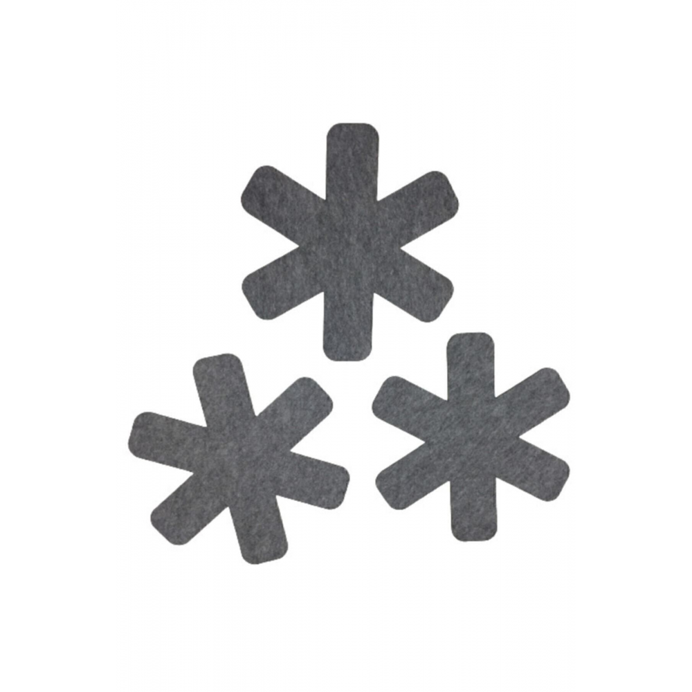 Tava,tencere Ve Bor Cam Koruyucu Çizdirmez Keçe 3'lü Set