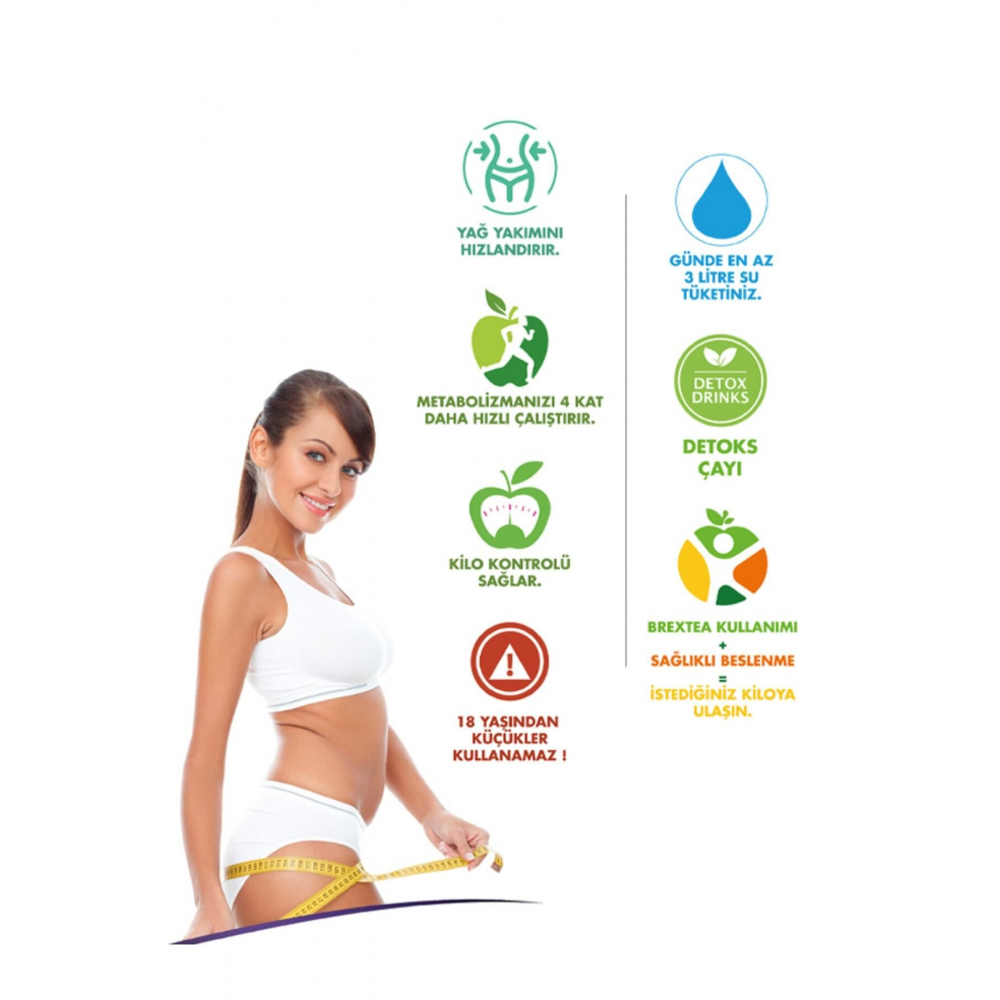 Brextea Detoks Bitkisel Fit Detoks Çayı (1 Aylık Kullanım)
