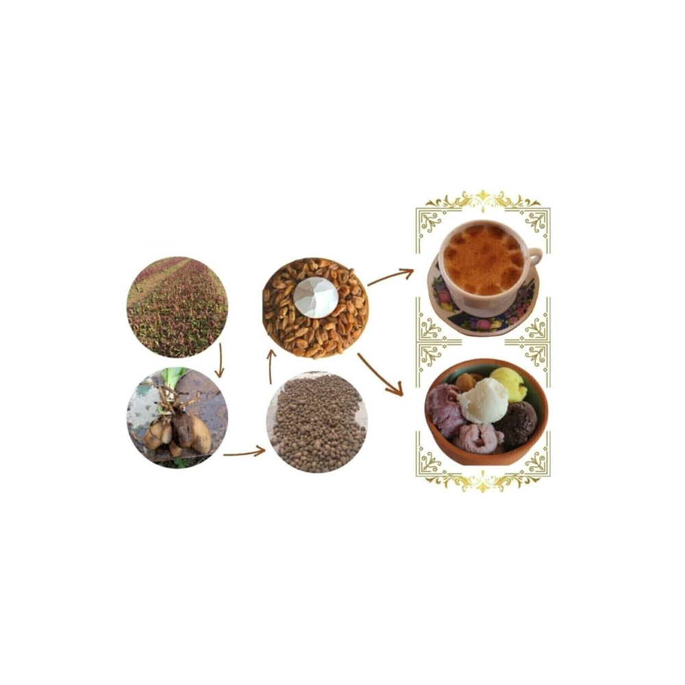 Doğal Saf Sahlep 125gram Toz Salep Doğal Meşhur Bucak Sahlebi Dondurma Salebi