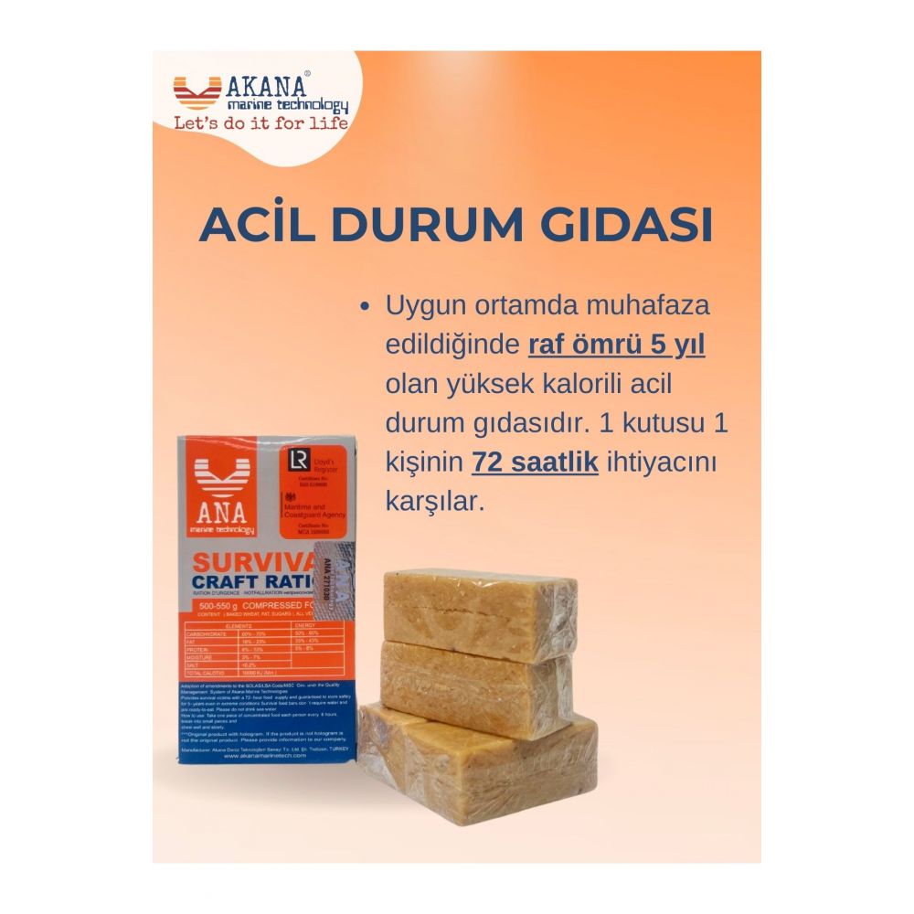 Ana Acil Durum Gıdası 125grx4